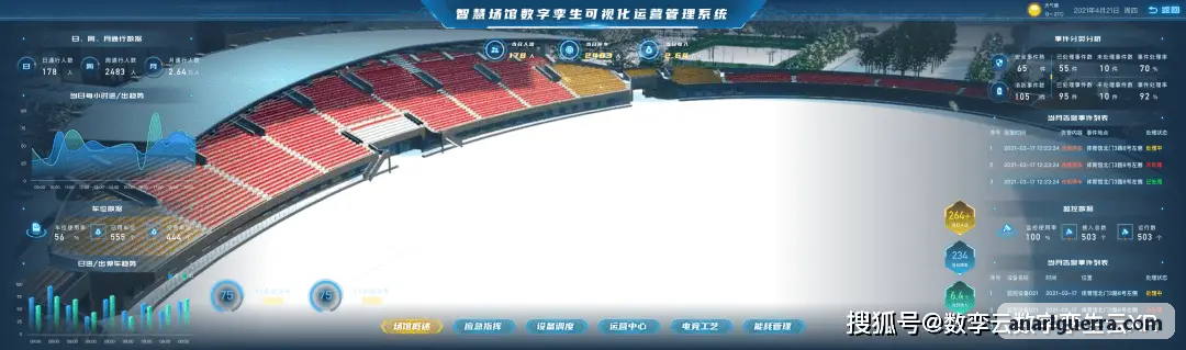 ZUNLONG官网【首页】大型市民文体馆案例实景